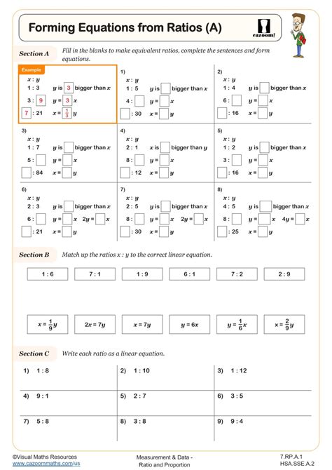 Forming Equations from Ratios (A) Worksheet | Fun and Engaging 7th Grade Math I Algebra Worksheet - Ratio Equation