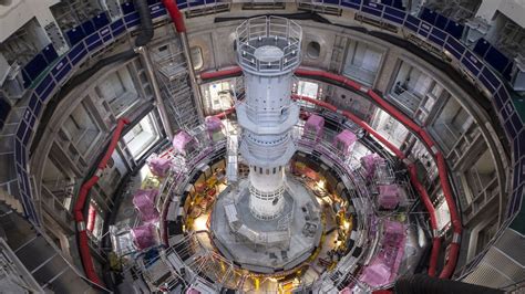 Nuclear Fusion Technology: Sustainable Energy of the Future | Busch India