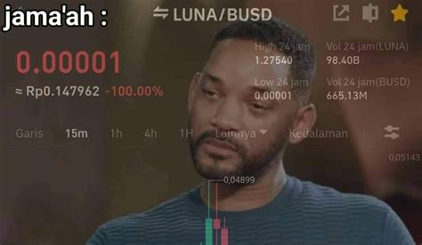 LUNA Turun sampai seharga shiba inu Saat Kwon Mengejar Rencana untuk ...