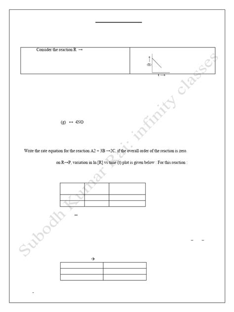 Image result for Reaction rate constant Chemical Kinetics Tutorials