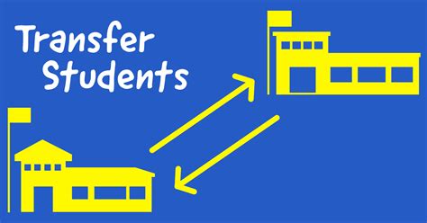 Transfer Student Requests - Potomac View Elementary School