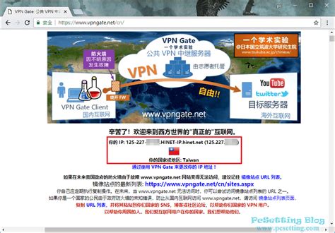 Image result for How VPN Works PDF