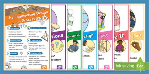 STEM Engineering Design Process Posters Set 3-6 - Twinkl