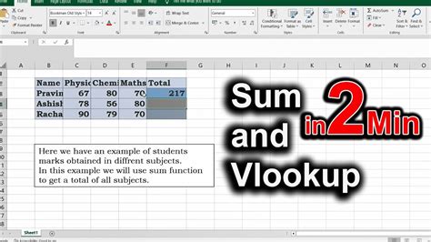 Image result for Excel Formula Guide