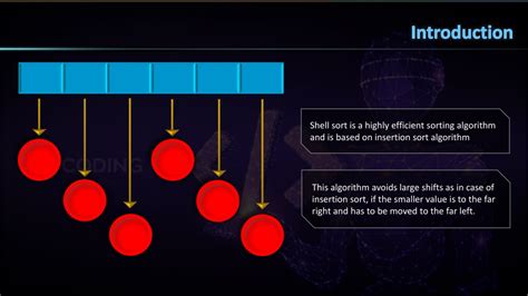 Image result for Shell Sort Visualization