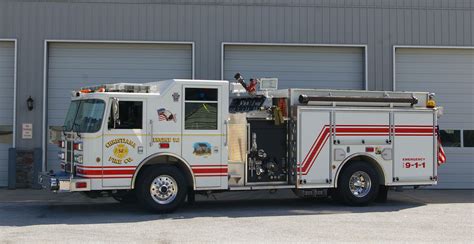 Christiana Fire Company