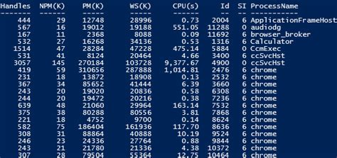 Image result for PowerShell Commands Windows 1.0