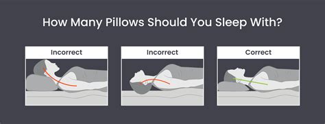 Is It Better For Your Back To Sleep With One Or Two Pillows at Jackson Mcpherson blog