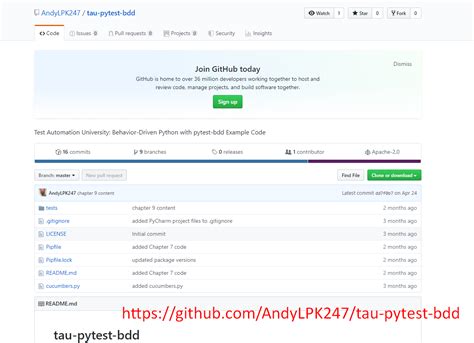 Image result for Pytest-BDD Examples