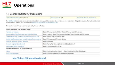 Image result for Delete Fhir RESTful API