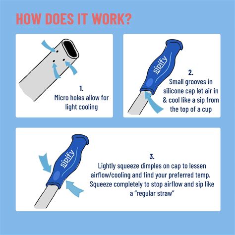 Buy Protect Teeth from Coffee & Tea Stains - Flow Limiting Reusable ...