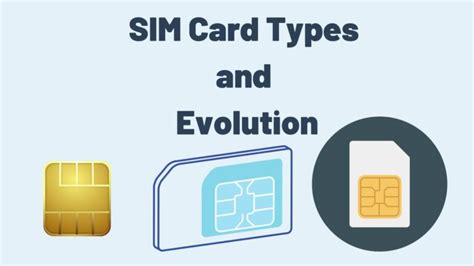 Image result for Invention Sim Card