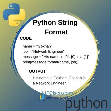 Image result for Python String Format Method