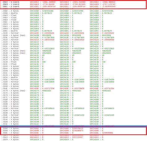Image result for Adcap Cheat Engine Cheat Table Gold