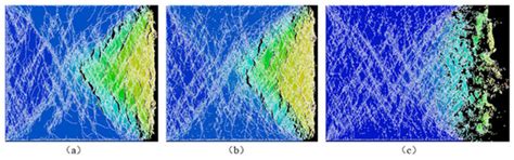 Investigation on the Fragmentation and Outburst Mechanism of Coal ...