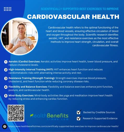 Scientifically Supported Best Exercises to Improve Cardiovascular Health - Health Benefits