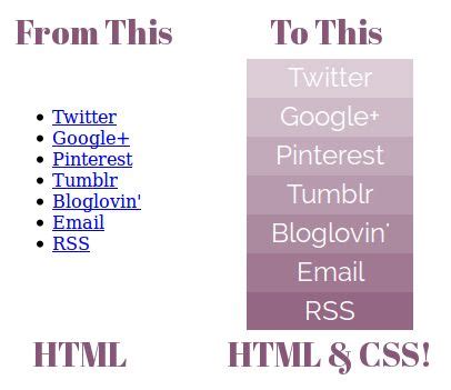 Image result for Social Media Buttons HTML