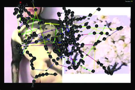 Image result for Tracking System Image in Learning Graph