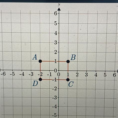 Image result for Counterclockwise Brain