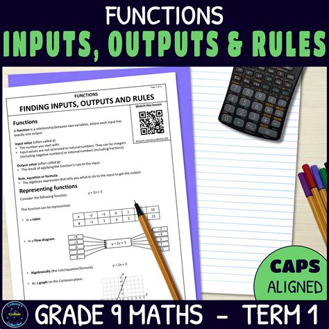 Image result for Into Function Maths