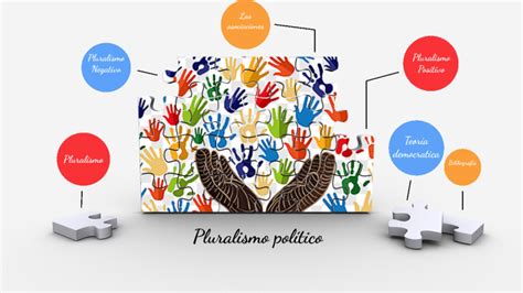 Image result for Translator in Computer Programm