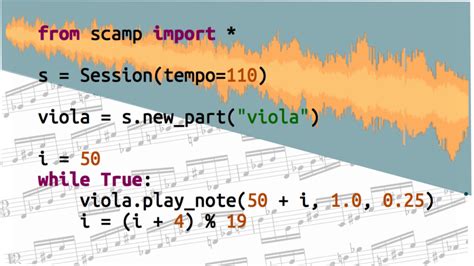 Musique Python 的图像结果