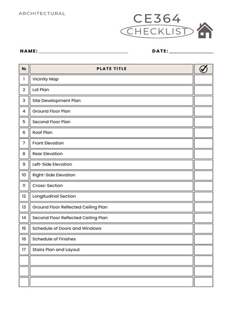 Chart Drawing Checklist 的图像结果