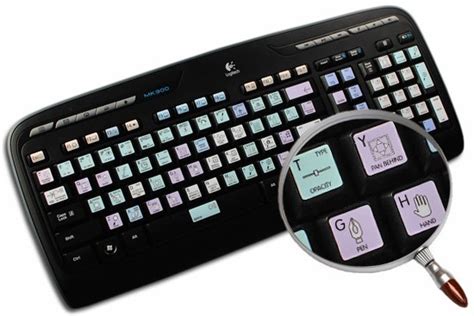 Rezultat imagine pentru After Effects Galaxy Tutorial