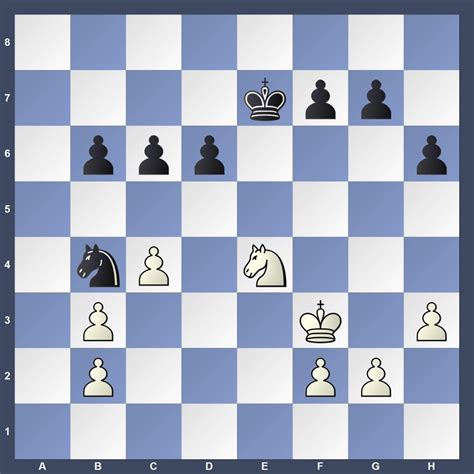 And we are off! The 1st Super League of ACL begins! - ChessBase India