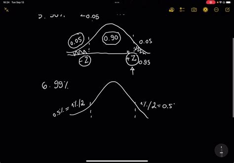 Finding Critical Value 的图像结果