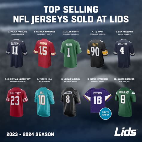 Most Popular Nfl Jersey Sales Shop | www.danzhao.cc