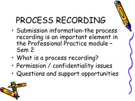 Image result for Communication Process Recording