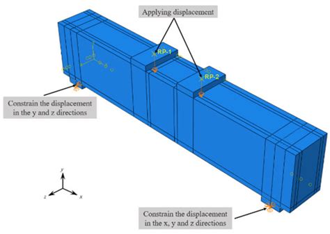Numerical Simulation of Lap-Spliced Ultra-High-Performance Concrete ...