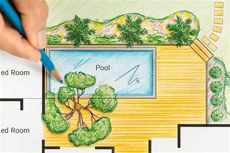 The Ultimate Guide to Designing Your Home Pool | Desjoyauxpools