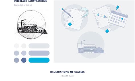 Image result for eLearning Class