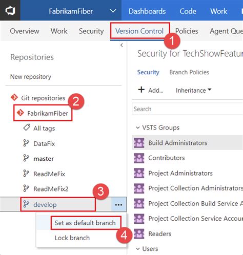 Image result for Creating Local Branch in Azure DevOps