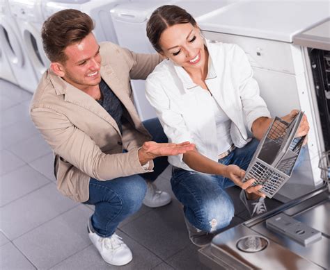 Share Secured Loans - Sidney FCU