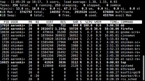 Image result for Performance Counter CPU Linux