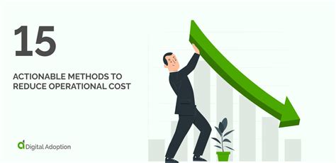 Image result for Operational Cost Examples