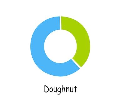 Pie chart vector in cartoon style pie graph flat vector isolated on ...