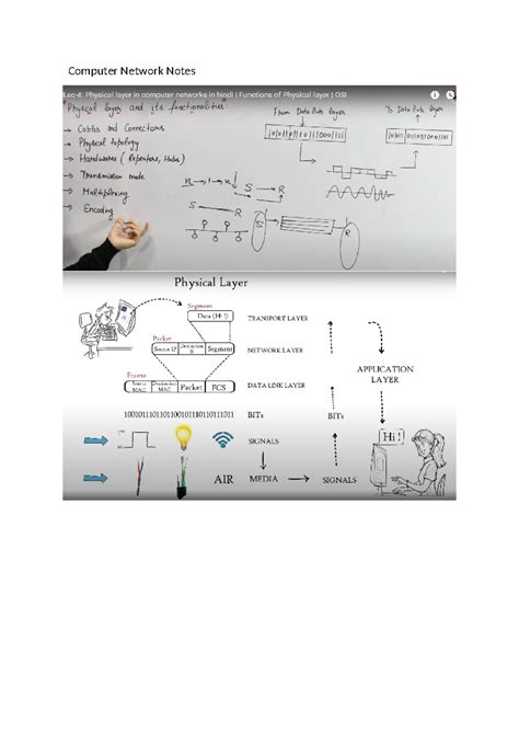 Computer Network Notes - Computer Architecture - Studocu