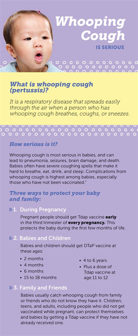 Factsheet: Whooping Cough Is Serious (English, Russian, Spanish ...