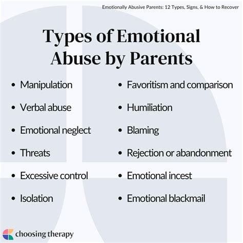 Are My Parents Emotionally Abusive?