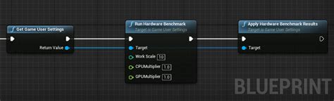 Image result for UE4 Graphics Change at Runtime Android