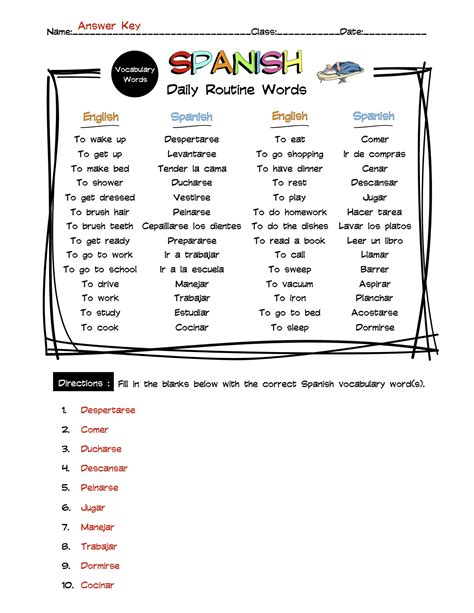 Daily Routine Clipart Spanish