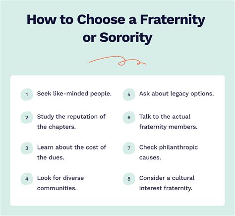 Greek Life 101: Fraternities and Sororities Described & Explained ...