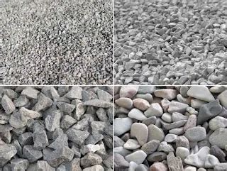 why aggregates quality is important for durable concrete production at ...