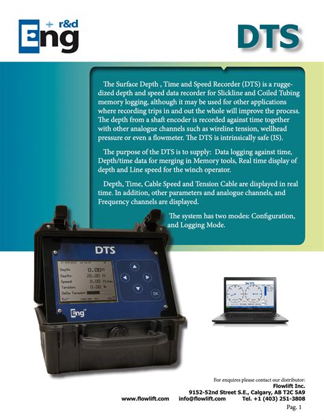 Logging Tools 的图像结果