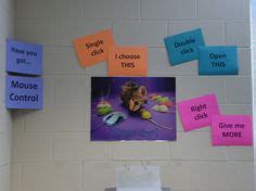 8 Computer Lab bulletin Boards ideas | computer lab, teaching, education