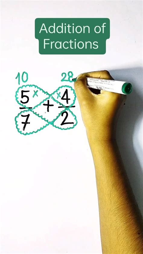 Math Antics Adding Fractions 的图像结果